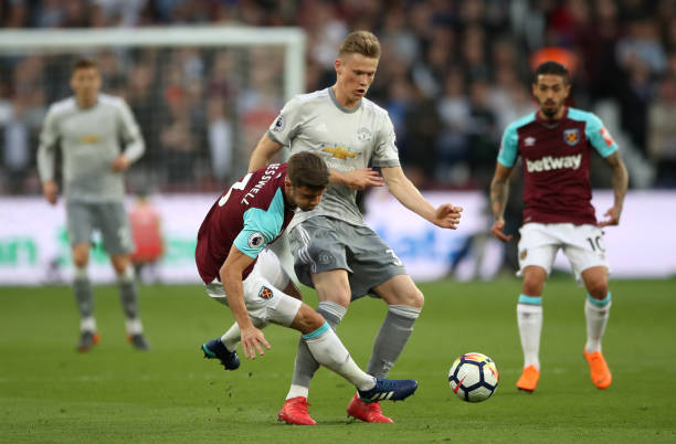 战略规划 战略规划